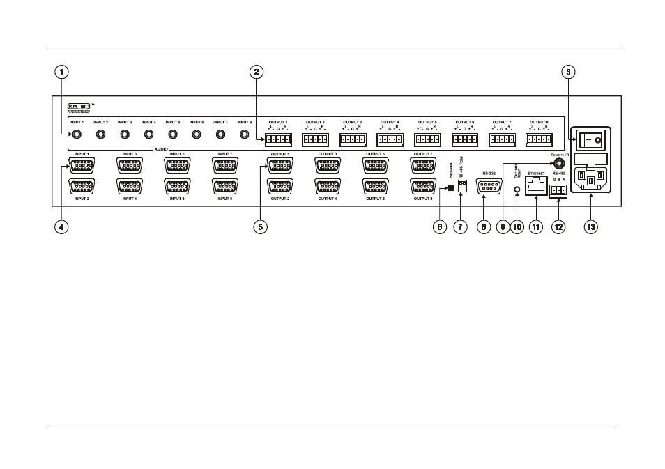 Figure 2 | Kramer Electronics VP-8x8AK User Manual | Page 12 / 57