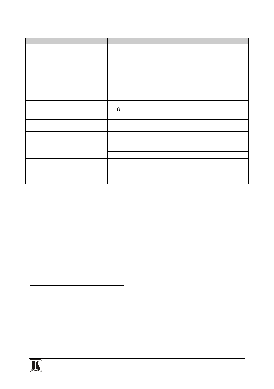 1 using the ir transmitter, Using the ir transmitter, Table 2 | Kramer Electronics VP-8x8AK User Manual | Page 13 / 57