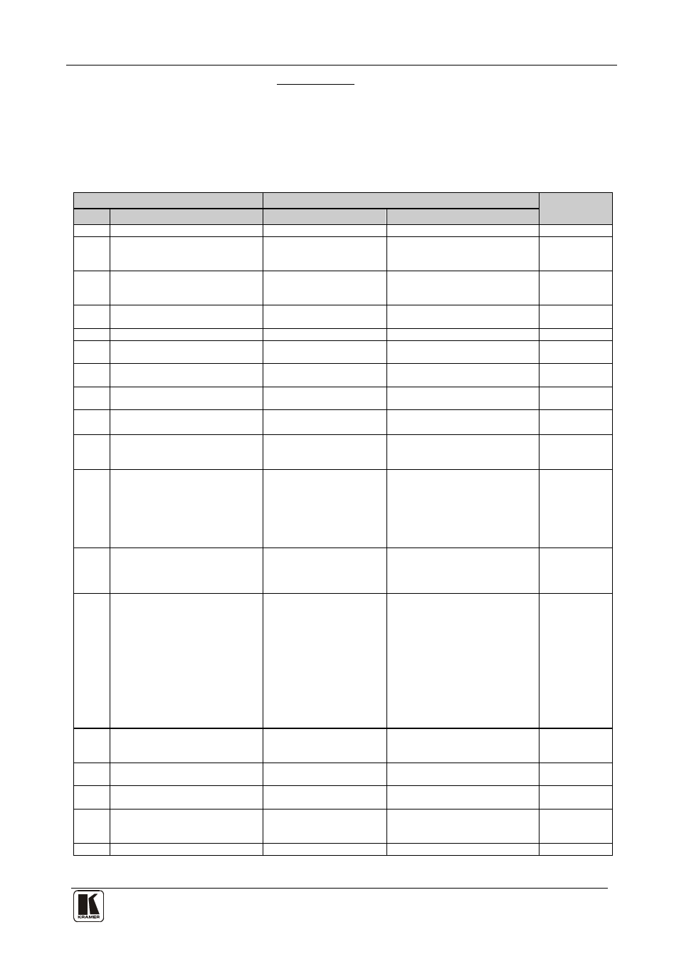 Table 17: instruction codes for protocol 2000, Kramer protocol | Kramer Electronics VP-8x8AK User Manual | Page 53 / 57