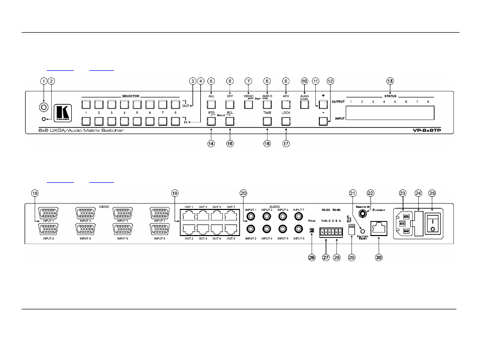 Kramer Electronics VP-8x8TP User Manual | Page 10 / 56