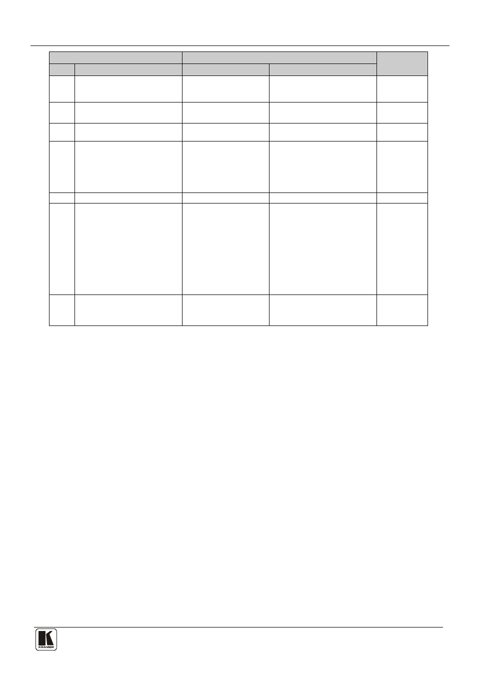 Kramer protocol | Kramer Electronics VP-8x8TP User Manual | Page 53 / 56