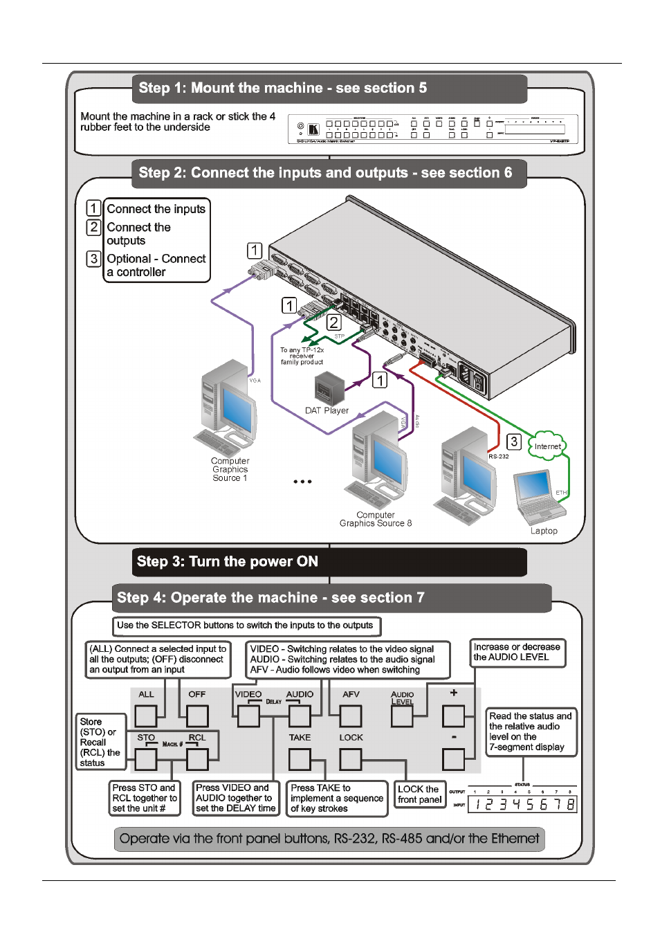 Kramer Electronics VP-8x8TP User Manual | Page 6 / 56