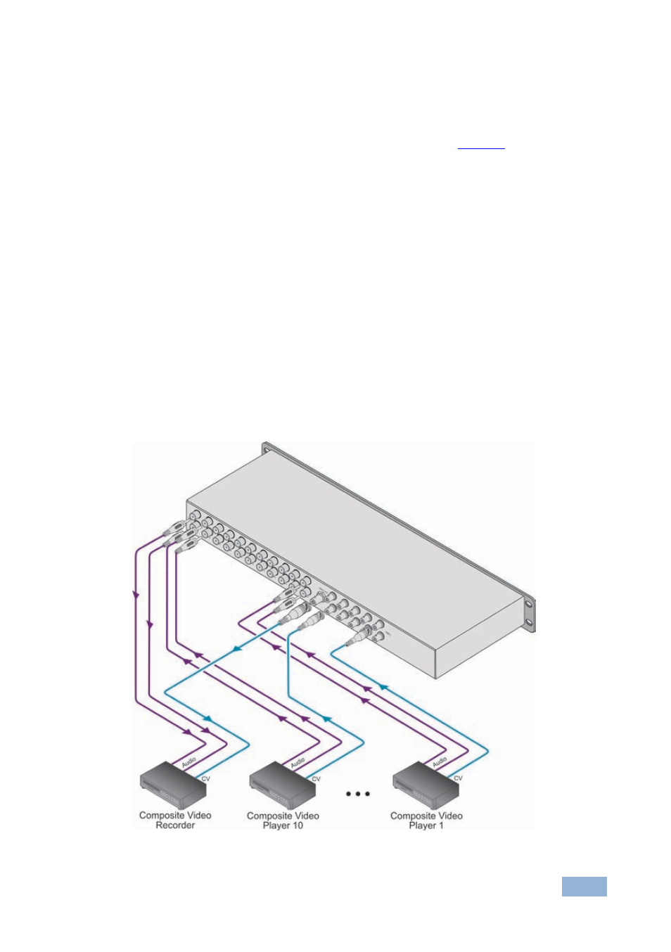 Figure 5: connecting the vs-101av | Kramer Electronics VS-4X User Manual | Page 12 / 16