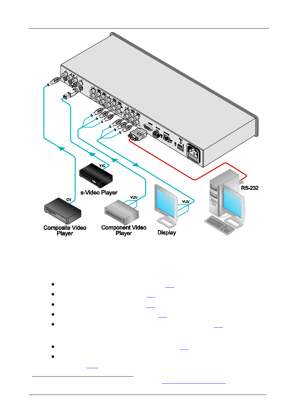 7 operating the vs-121hc switcher/transcoder, Operating the vs-121hc switcher/transcoder, Figure 2 | 7operating the vs-121hc switcher/transcoder | Kramer Electronics VS-121HC User Manual | Page 11 / 33