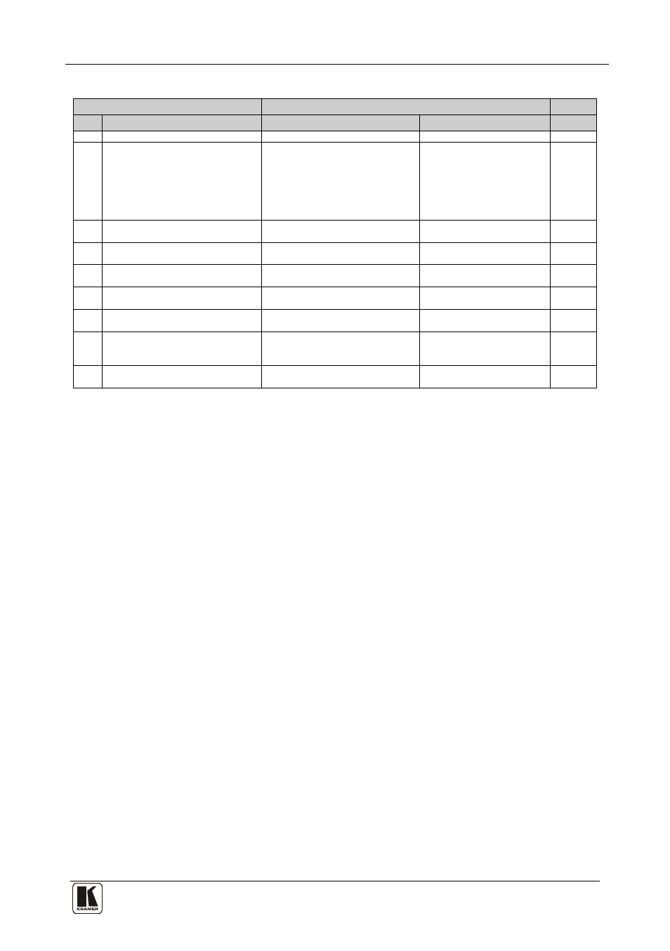 Table 9: instruction codes, Kramer protocol 2000, 27 table 9: instruction codes | Kramer Electronics VS-121HC User Manual | Page 30 / 33