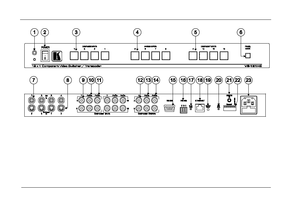 Figure 1 | Kramer Electronics VS-121HC User Manual | Page 7 / 33