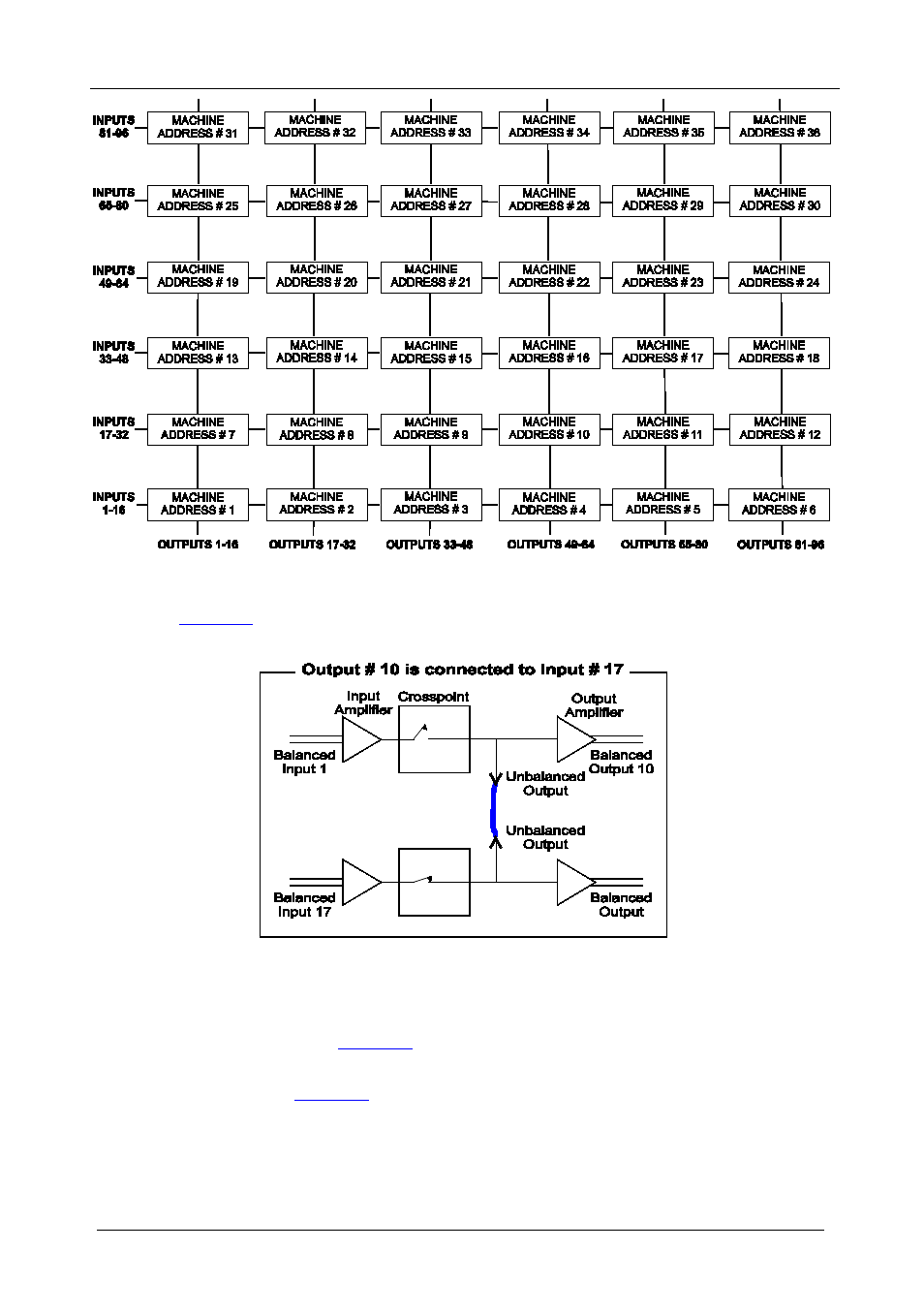 1 assembling a 32x16 switcher, Assembling a 32x16 switcher, Figure 7: machine address # designation | Figure 7 | Kramer Electronics VS-1616A User Manual | Page 14 / 64