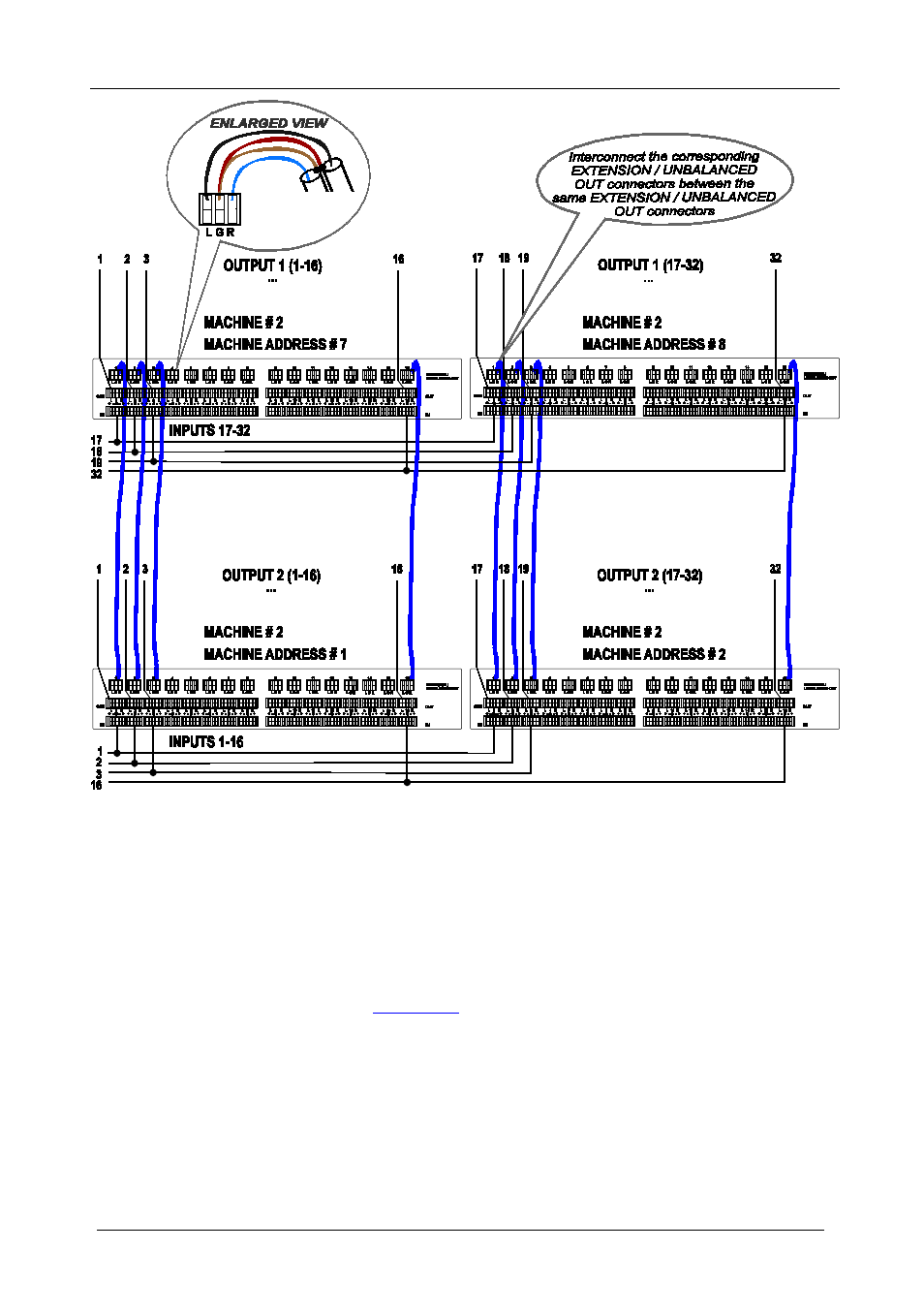 5 assembling a system of interconnected switchers, Assembling a system of interconnected switchers, Figure 10: connecting the 32x32 switcher | Figure 10, Ple in, The ma, To the audio acceptors (not shown in | Kramer Electronics VS-1616A User Manual | Page 18 / 64