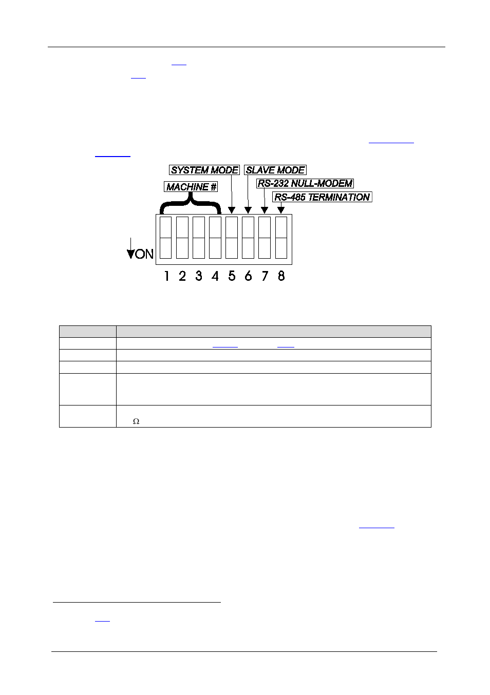 6 setting the dip-switches, 1 setting the machine, Setting the dip-switches | Setting the machine, Figure 12: rear panel dip-switches, Table 4: dip-switch definitions | Kramer Electronics VS-1616A User Manual | Page 20 / 64