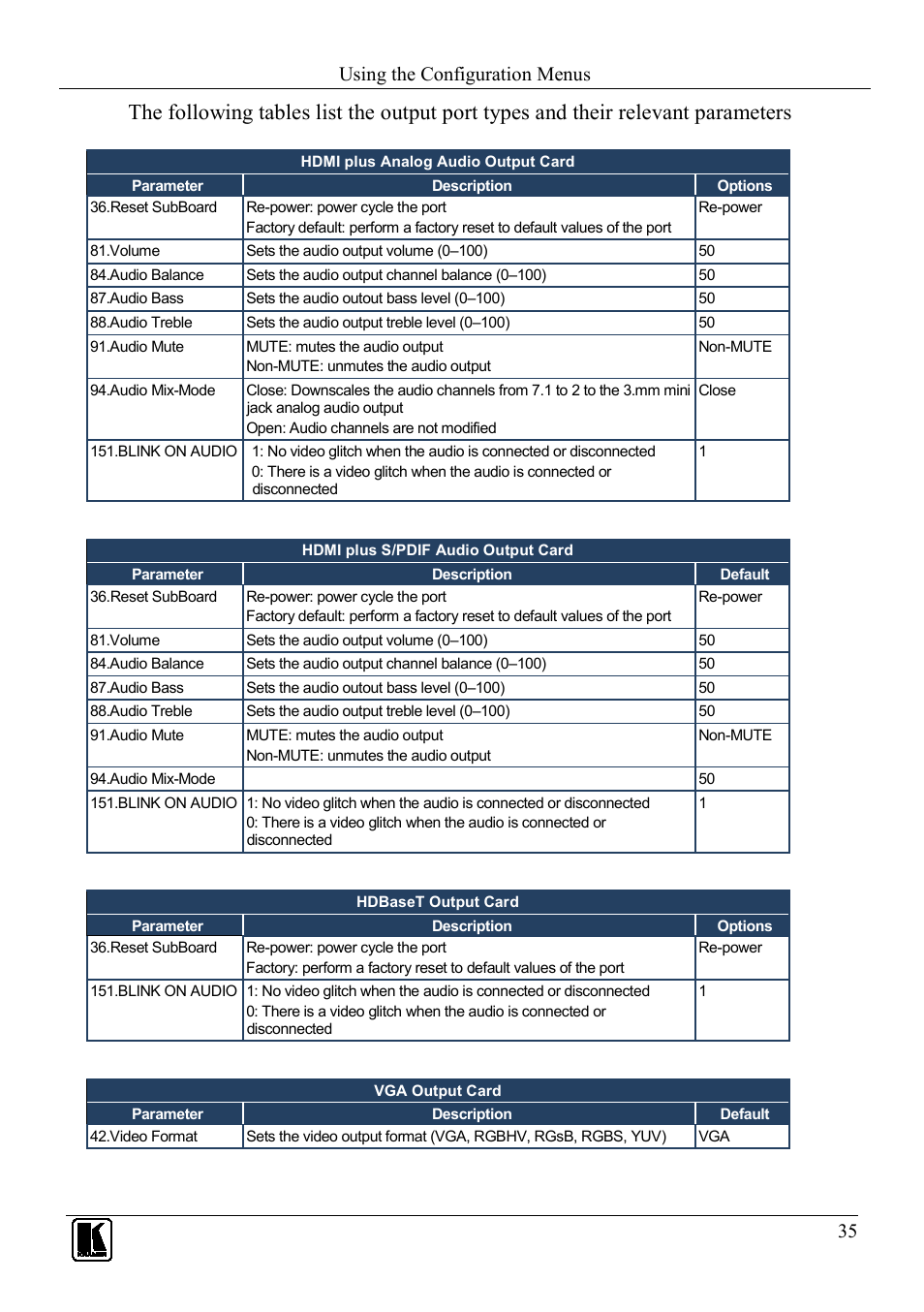 Using the configuration menus | Kramer Electronics VS-1616D User Manual | Page 39 / 70