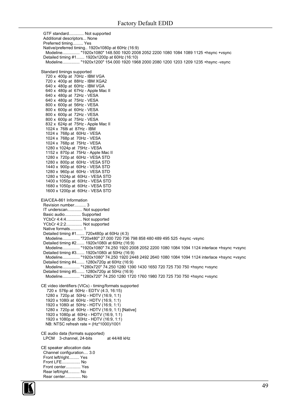 Factory default edid | Kramer Electronics VS-1616D User Manual | Page 53 / 70