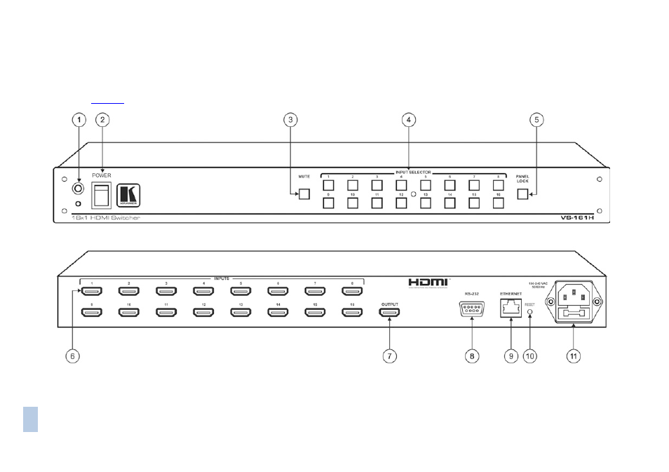 3 defining the vs-161h 16x1 hdmi switcher, Defining the vs-161h 16x1 hdmi switcher | Kramer Electronics VS-161H User Manual | Page 8 / 25