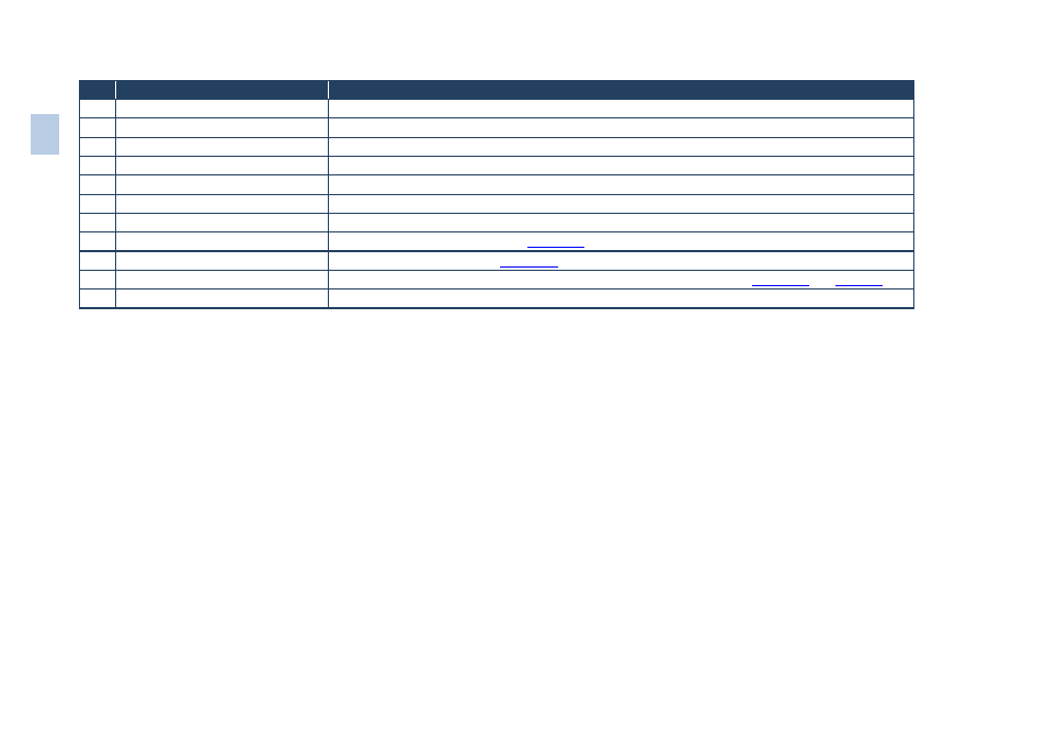 Kramer Electronics VS-161H User Manual | Page 9 / 25