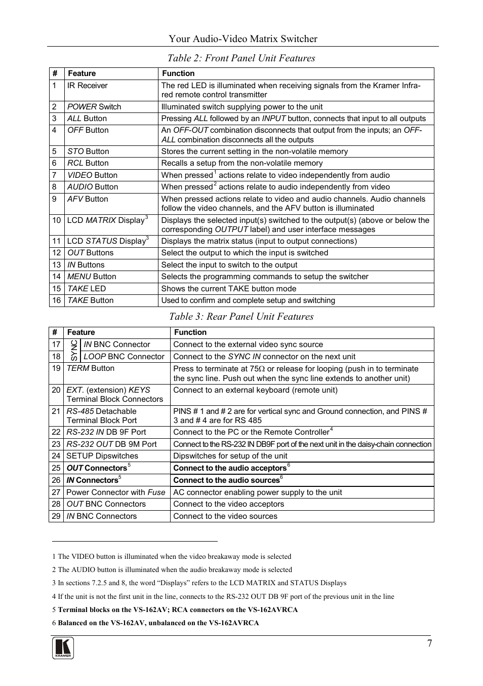 Table 2: front panel unit features, Table 3: rear panel unit features, Table 2 | Table, Your audio-video matrix switcher, 7table 2: front panel unit features | Kramer Electronics VS-162AVRCA User Manual | Page 11 / 53
