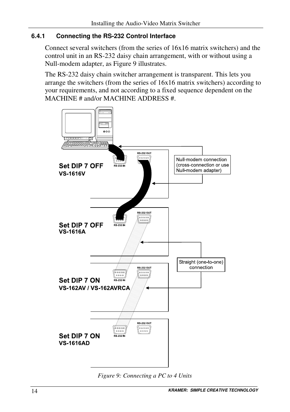 Kramer Electronics VS-162AVRCA User Manual | Page 18 / 53