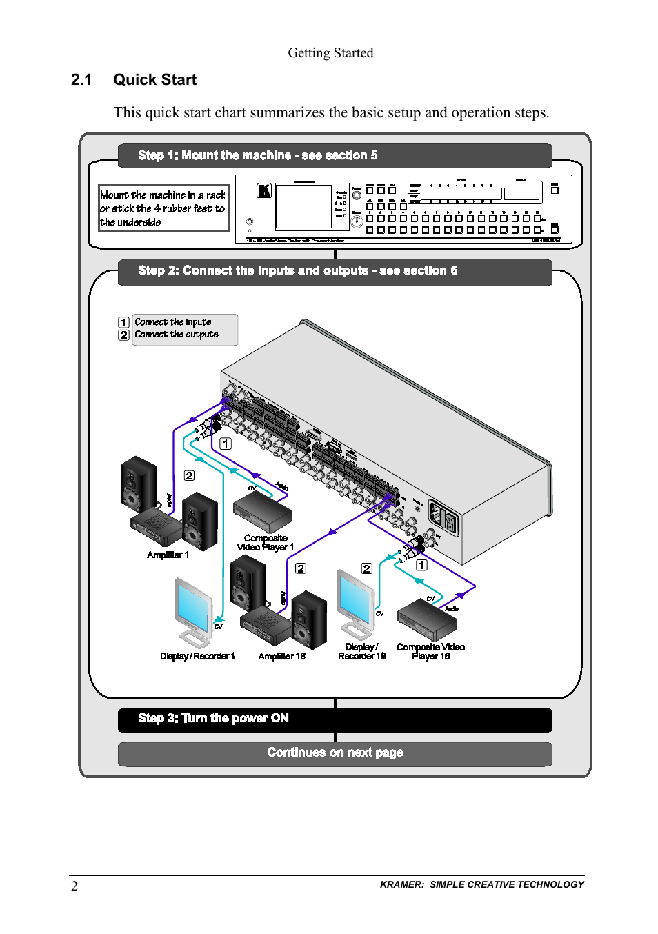 1 quick start, Quick start | Kramer Electronics VS-162AVM User Manual | Page 6 / 56