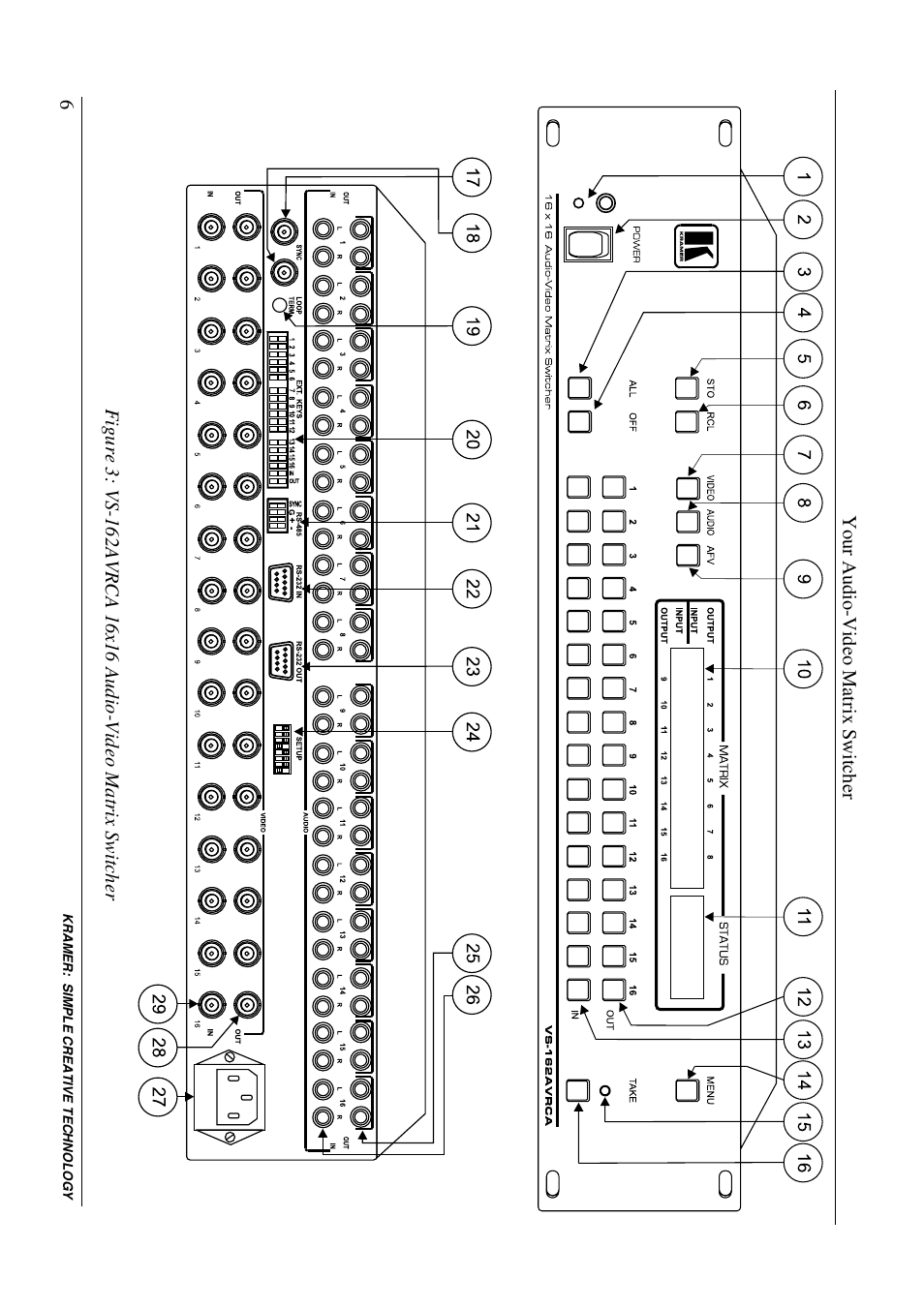 Kramer Electronics VS-162AVRCA User Manual | Page 10 / 53