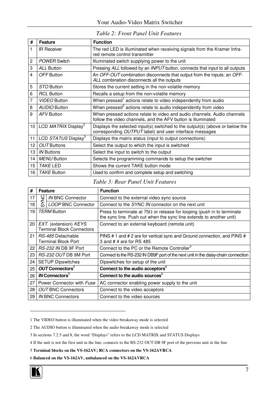 Your audio-video matrix switcher, 7table 2: front panel unit features, Table 3: rear panel unit features | Kramer Electronics VS-162AVRCA User Manual | Page 11 / 53