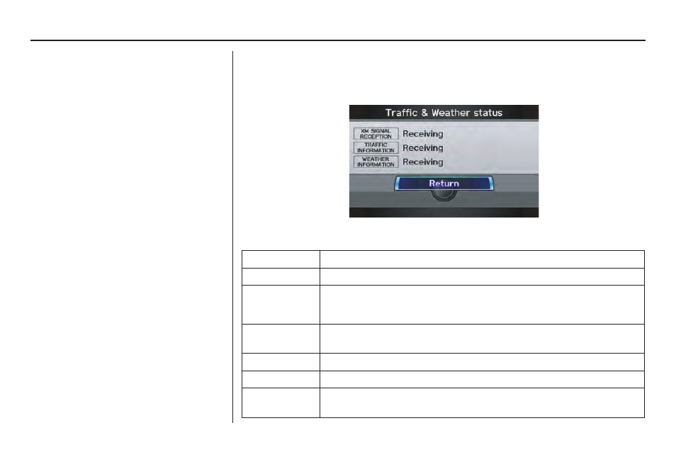 Regard, System setup, 2010 mdx | Acura 2010 MDX User Manual | Page 124 / 184