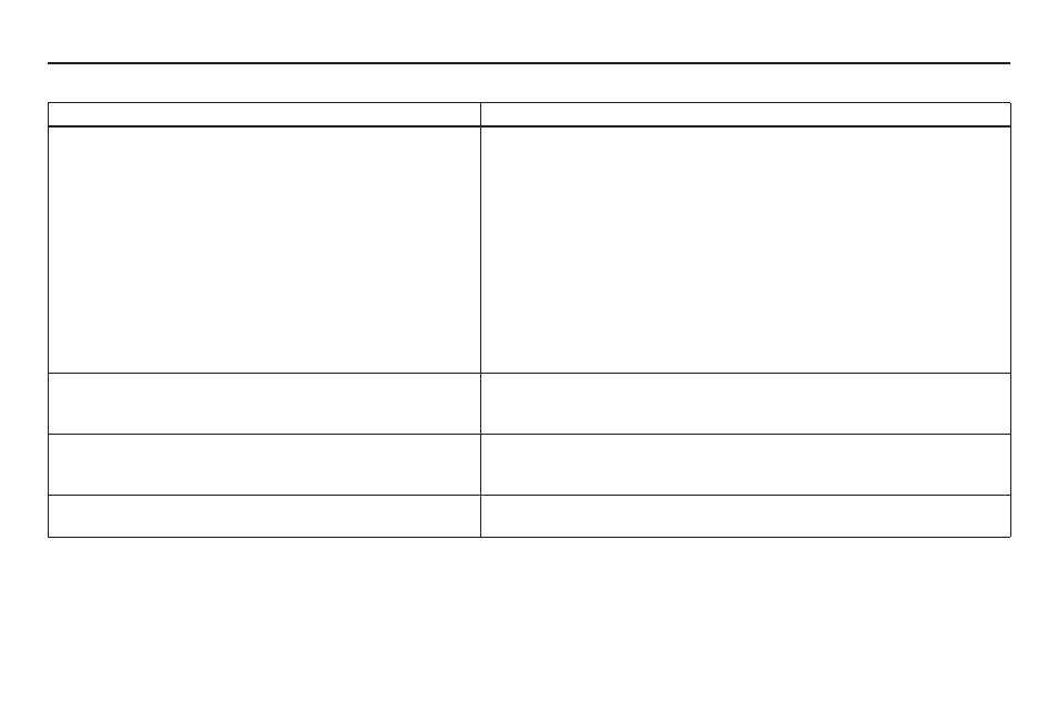 Frequently asked questions, 2010 mdx | Acura 2010 MDX User Manual | Page 153 / 184