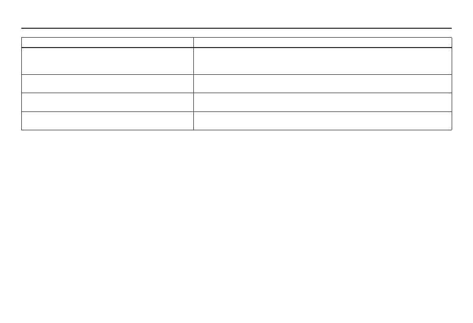 Troubleshooting, 2010 mdx | Acura 2010 MDX User Manual | Page 159 / 184