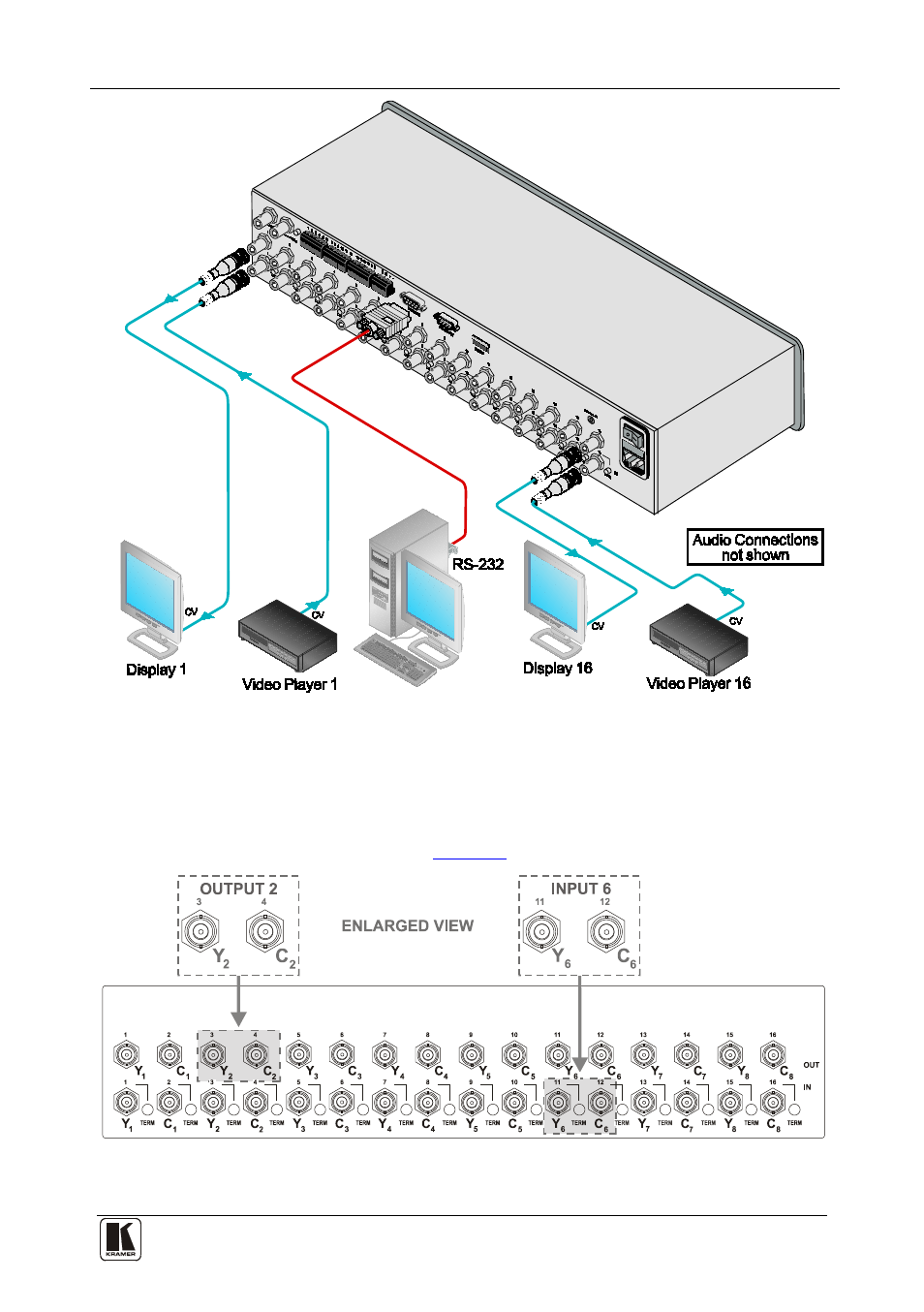 2 configuring an 8x8 s-video (y/c) switcher, Configuring an 8x8 s-video (y/c) switcher, Figure 3 | Kramer Electronics VS-162V User Manual | Page 15 / 66