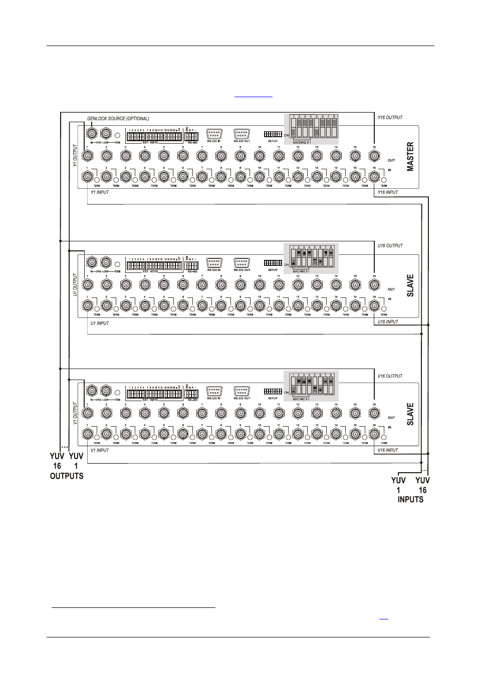 2 configuring a 3-unit 16x16 yuv/rgb switcher, Configuring a 3-unit 16x16 yuv/rgb switcher, N figure 7 | Figure 7 | Kramer Electronics VS-162V User Manual | Page 18 / 66