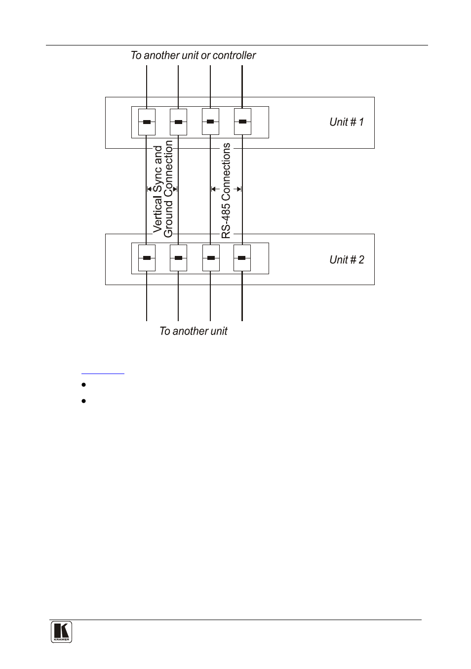 Figure 16 | Kramer Electronics VS-162V User Manual | Page 31 / 66