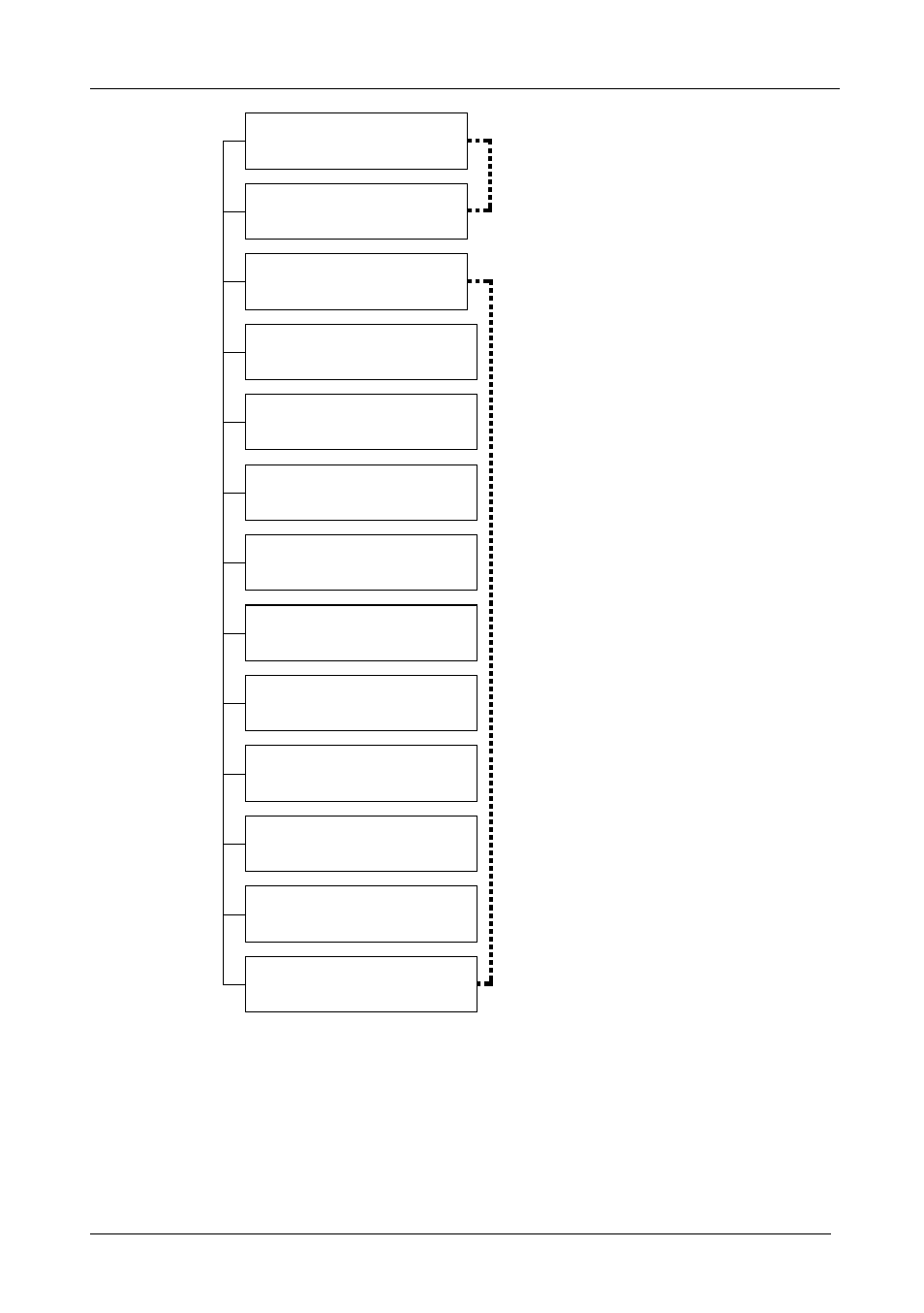 Figure 20: sequence of menu commands, N sections | Kramer Electronics VS-162V User Manual | Page 44 / 66