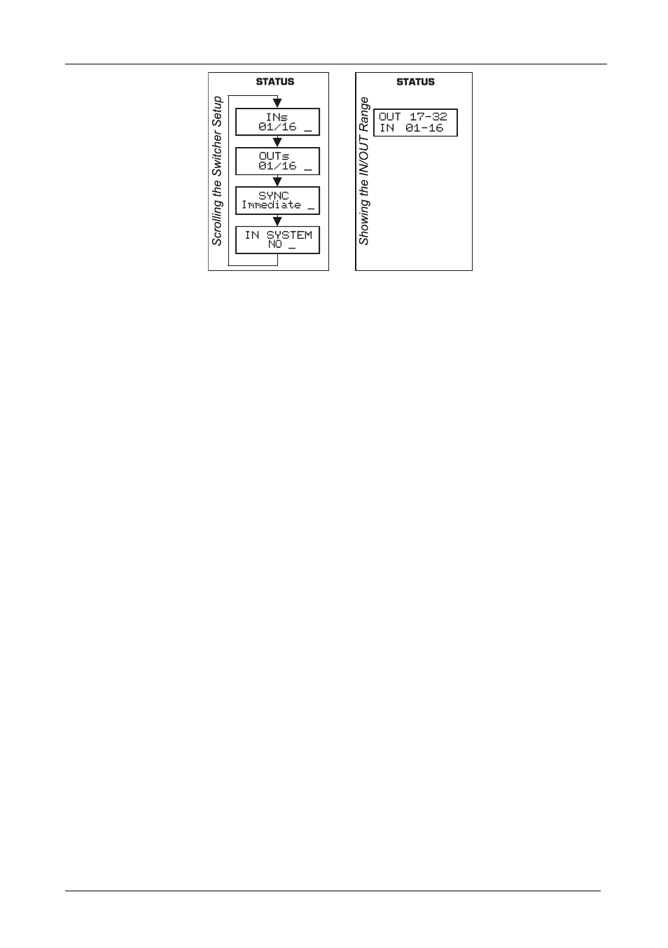 9 choosing the communication setting, Choosing the communication setting, Figure 22: choosing what to indicate | Figure 22 | Kramer Electronics VS-162V User Manual | Page 56 / 66