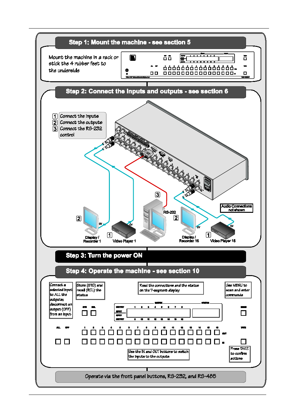 Kramer Electronics VS-162V User Manual | Page 6 / 66