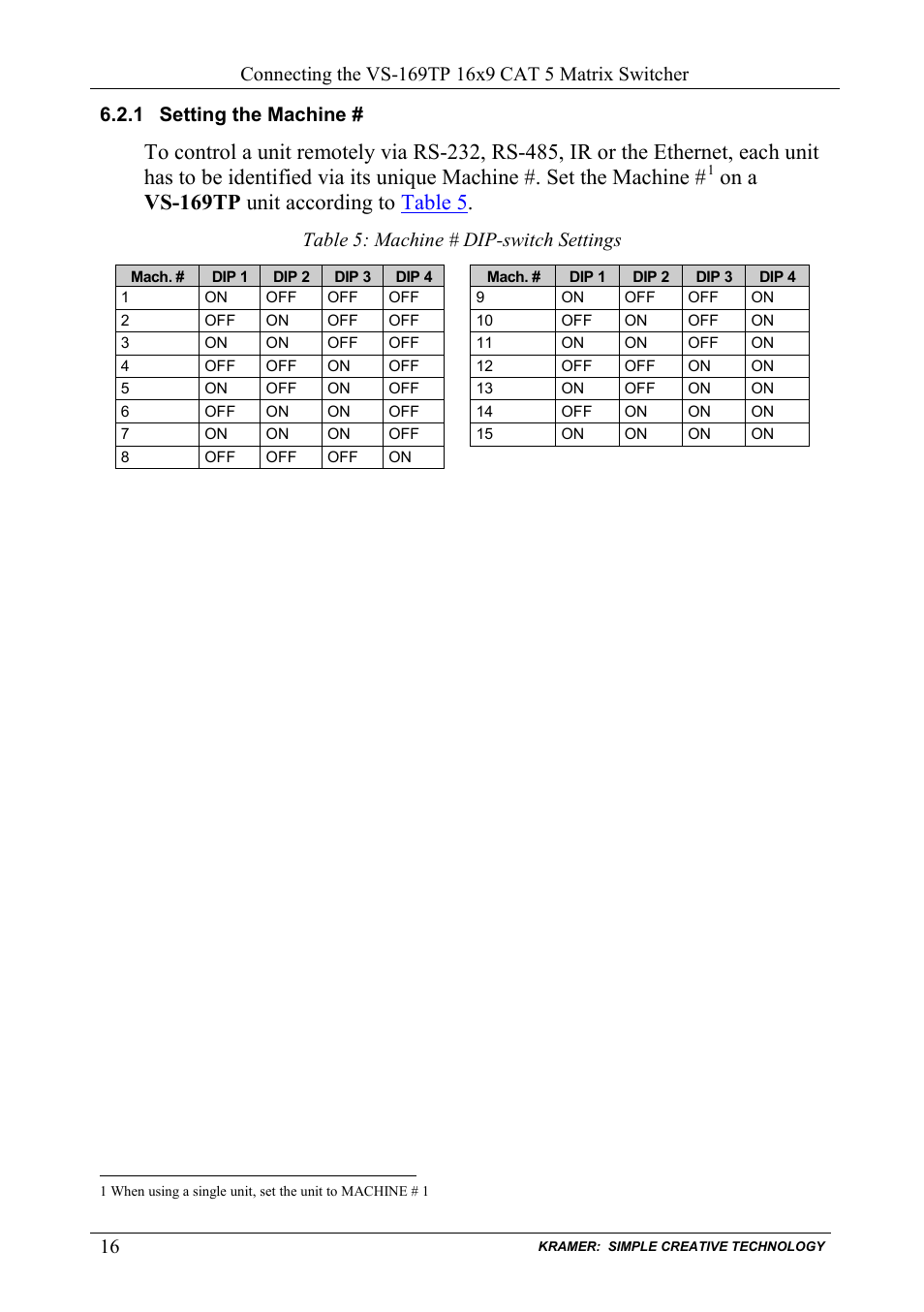 1 setting the machine, Setting the machine, Table 5: machine # dip-switch settings | On a vs-169tp unit according to table 5 | Kramer Electronics VS-169TP User Manual | Page 20 / 45