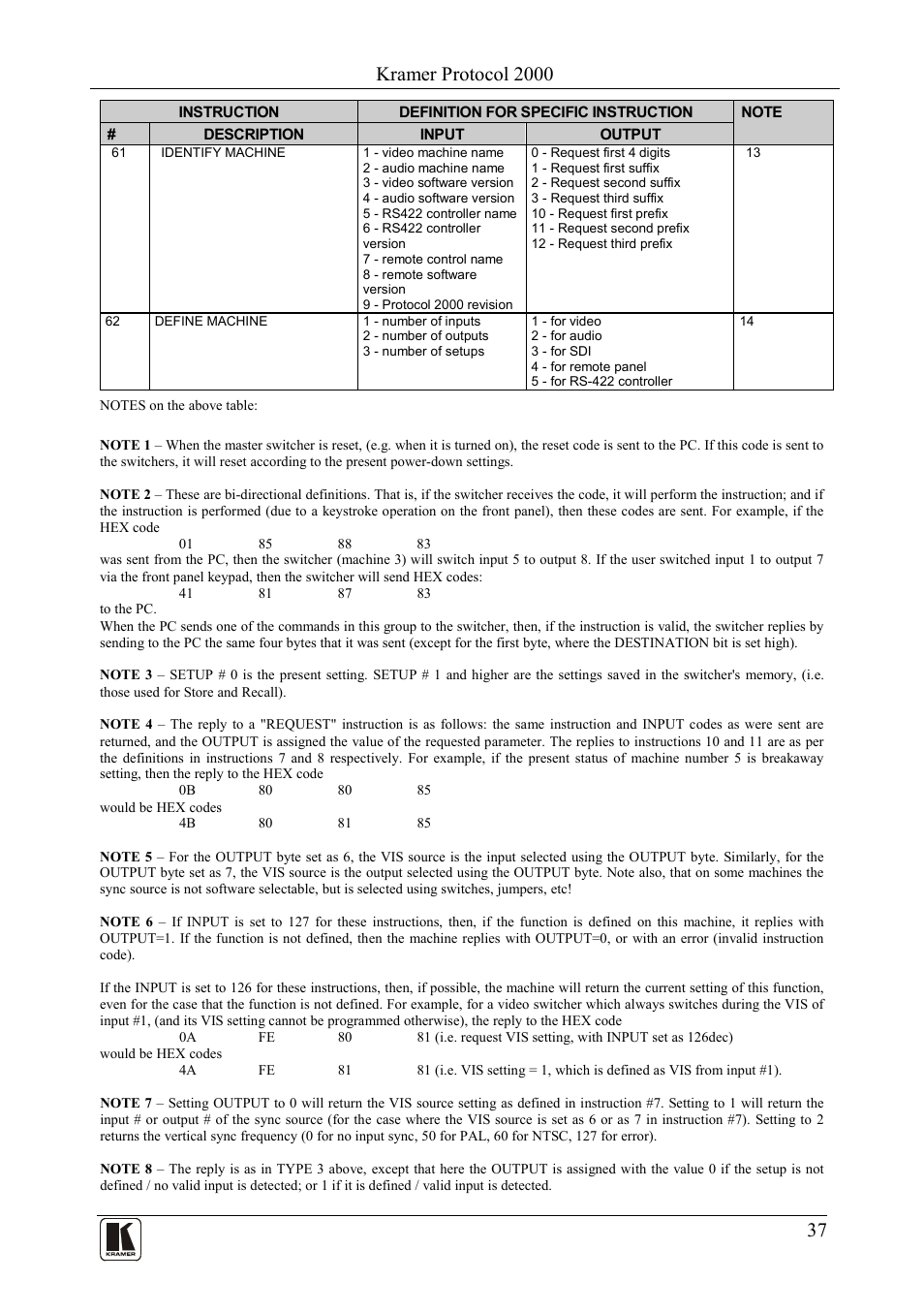 Kramer protocol 2000 | Kramer Electronics VS-169TP User Manual | Page 41 / 45