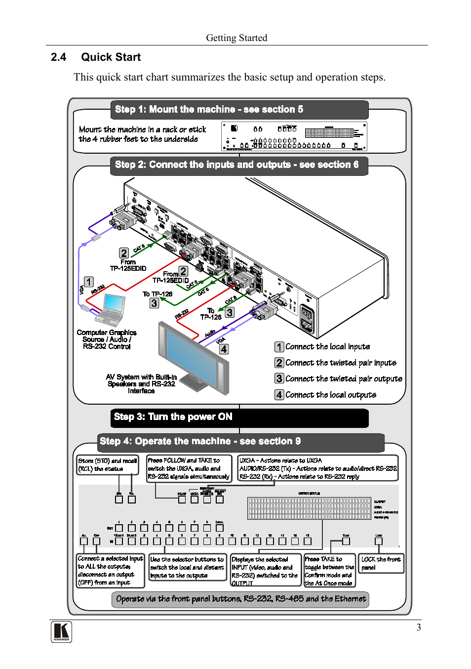 4 quick start, Quick start | Kramer Electronics VS-169TP User Manual | Page 7 / 45