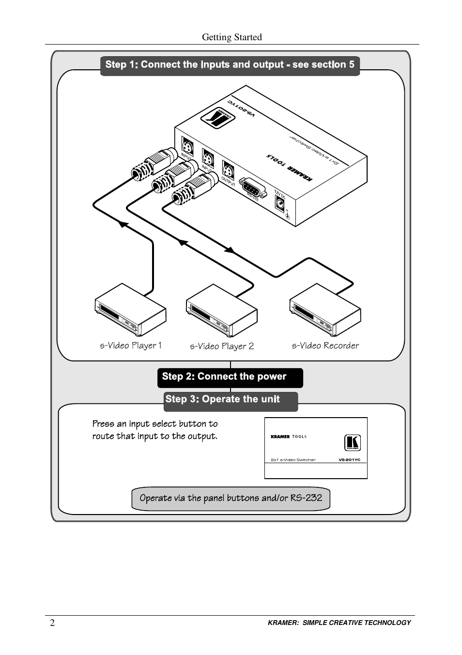 Kramer Electronics VS-201YC User Manual | Page 4 / 23