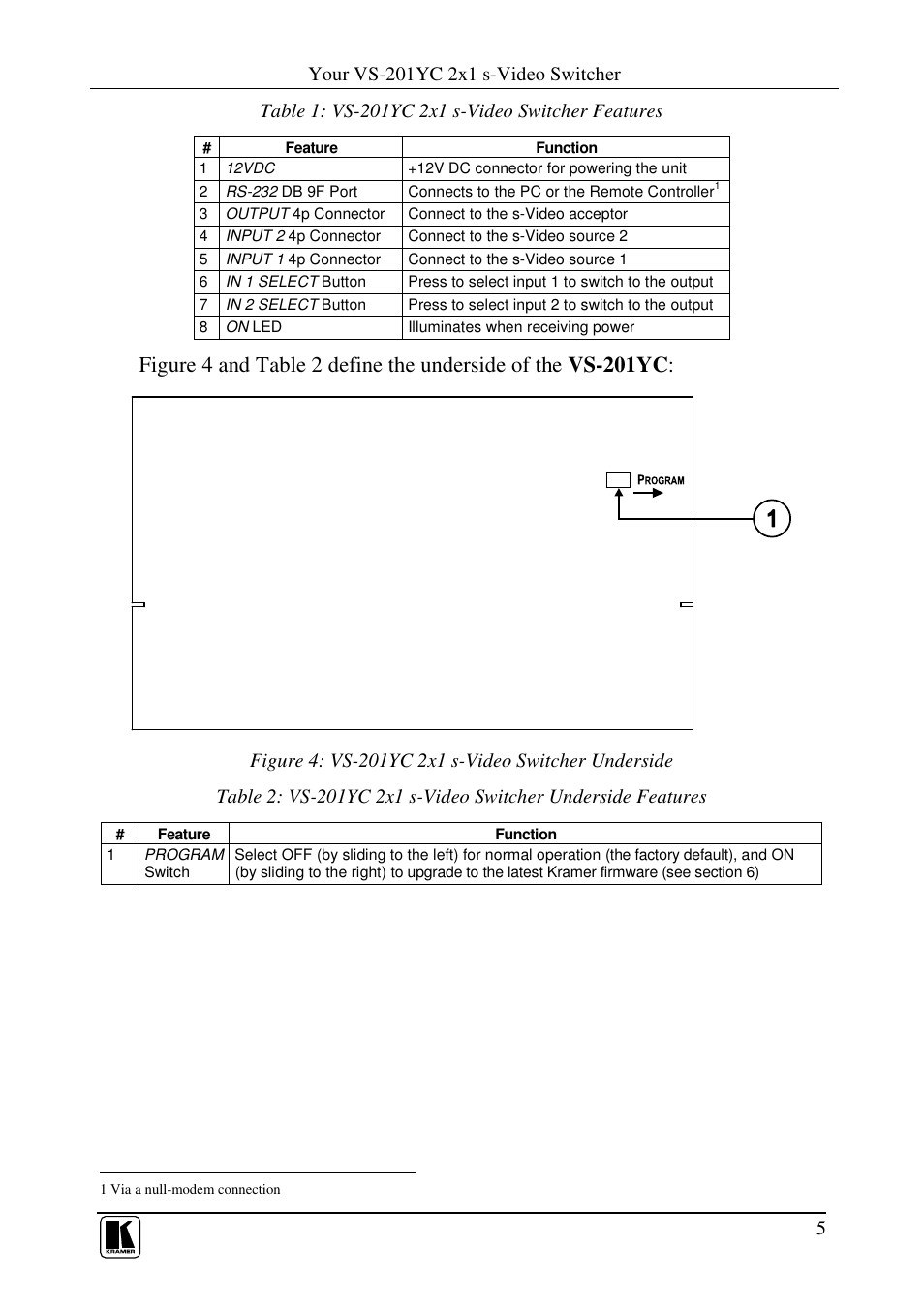 Kramer Electronics VS-201YC User Manual | Page 7 / 23