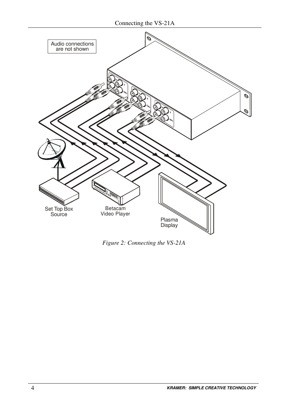 Kramer Electronics VS-21A User Manual | Page 6 / 9