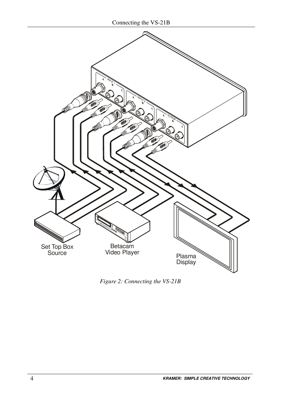 Kramer Electronics VS-21B User Manual | Page 6 / 9