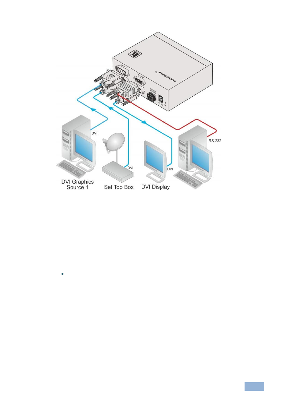 1 controlling via rs-232, Controlling the vs-21hdcp-ir via rs-232, Figure 2 | Kramer Electronics VS-21HDCP-IR User Manual | Page 10 / 21