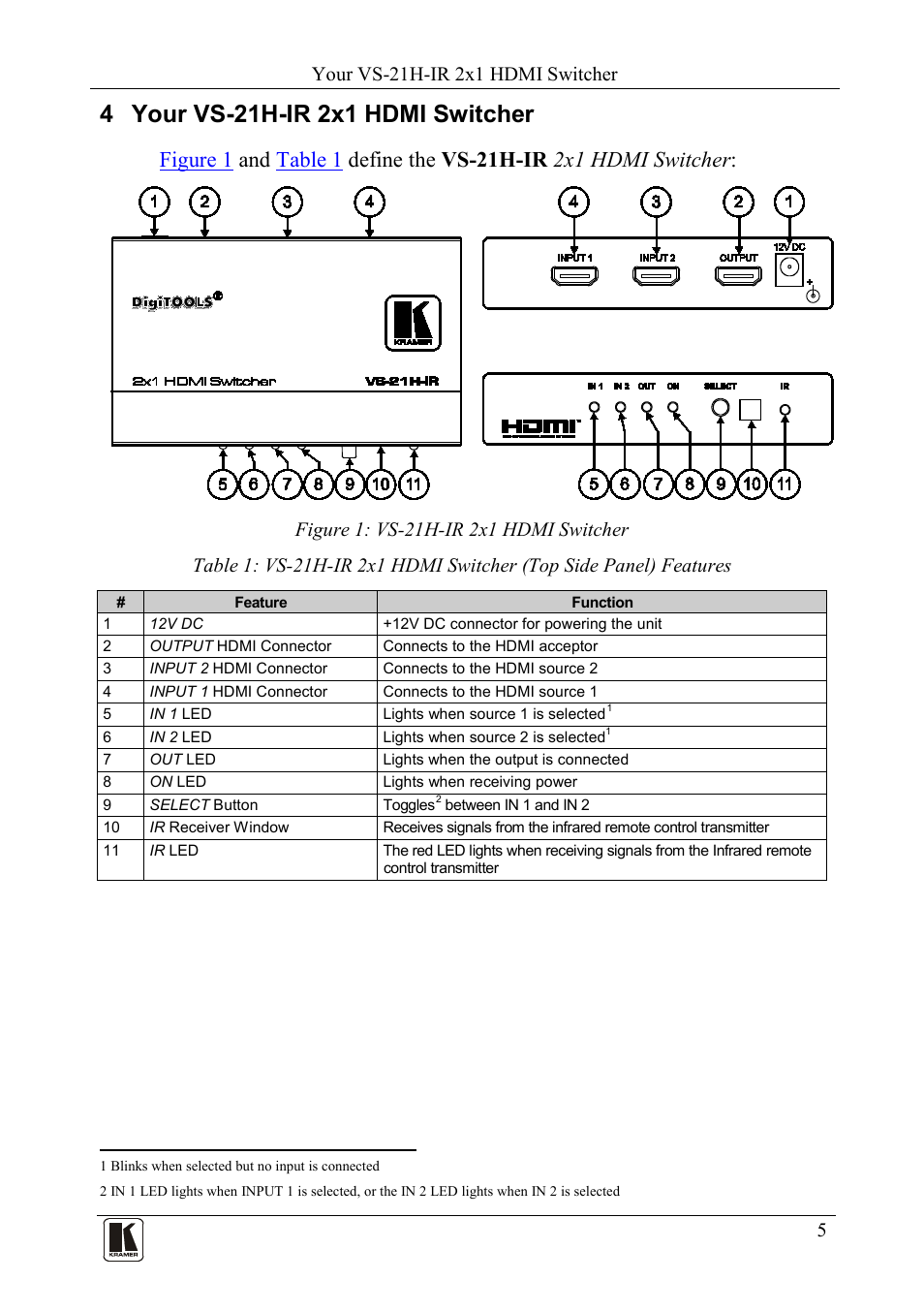 4 your vs-21h-ir 2x1 hdmi switcher, Your vs-21h-ir 2x1 hdmi switcher, Figure 1: vs-21h-ir 2x1 hdmi switcher | Kramer Electronics VS-21H-IR User Manual | Page 7 / 13