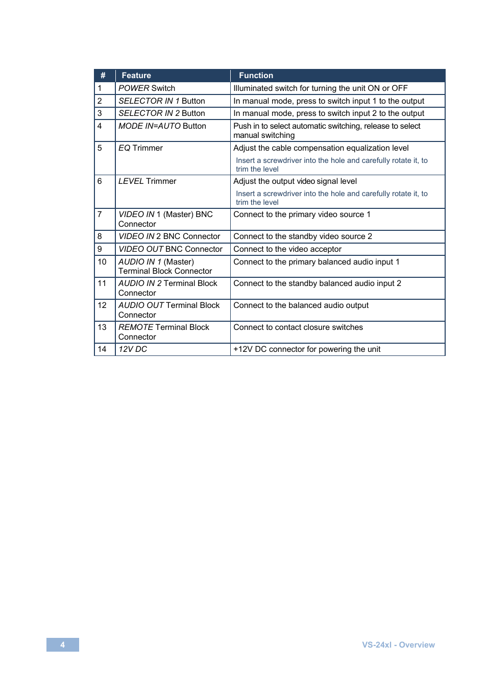 Kramer Electronics VS-24xl User Manual | Page 7 / 14