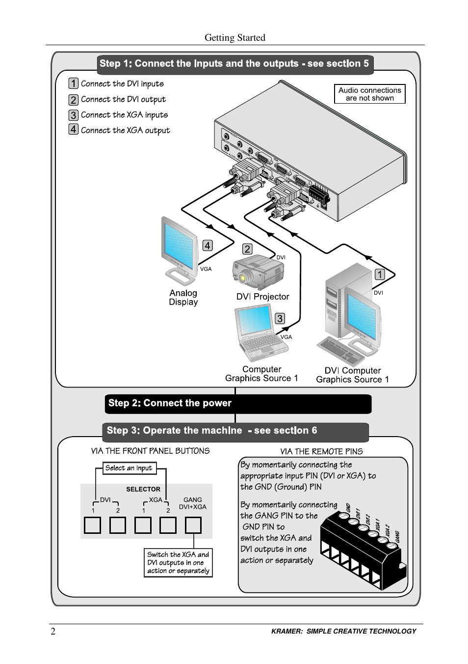 Kramer Electronics VS-2DVA User Manual | Page 4 / 13