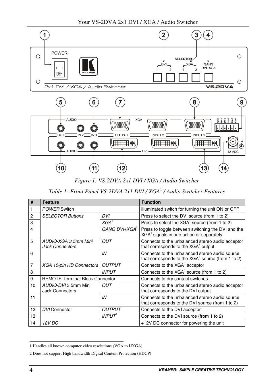Your vs-2dva 2x1 dvi / xga / audio switcher, Audio switcher features | Kramer Electronics VS-2DVA User Manual | Page 6 / 13