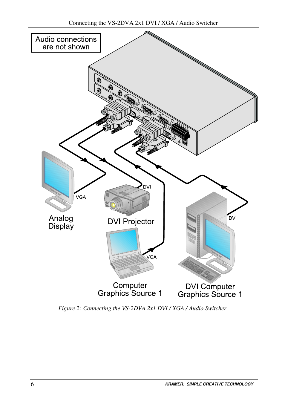 Kramer Electronics VS-2DVA User Manual | Page 8 / 13