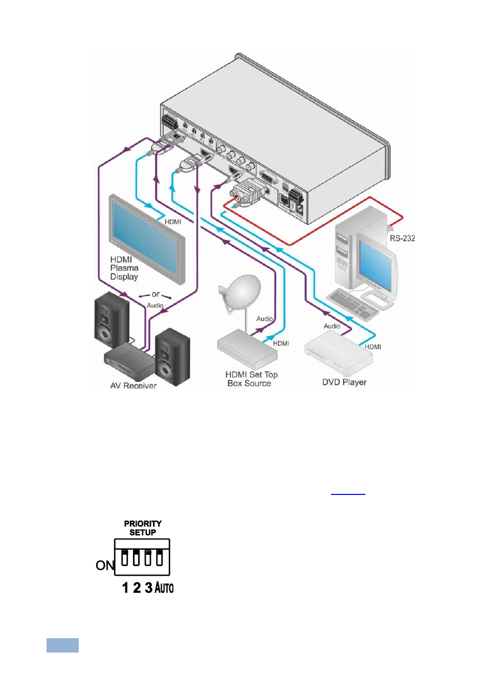 1 setting the dip-switches, Setting the dip-switches, Figure 3: dip-switches | Figure 2 | Kramer Electronics VS-311H User Manual | Page 11 / 21