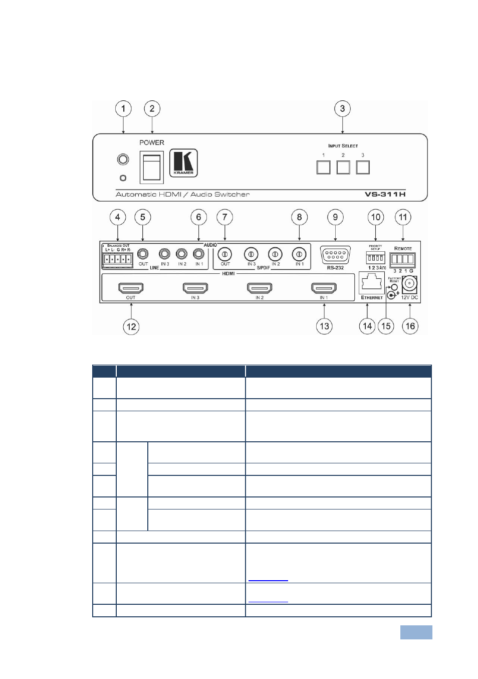 Defining the vs-311h automatic hdmi/audio switcher, Figure 1: vs-311h automatic hdmi/audio switcher | Kramer Electronics VS-311H User Manual | Page 8 / 21