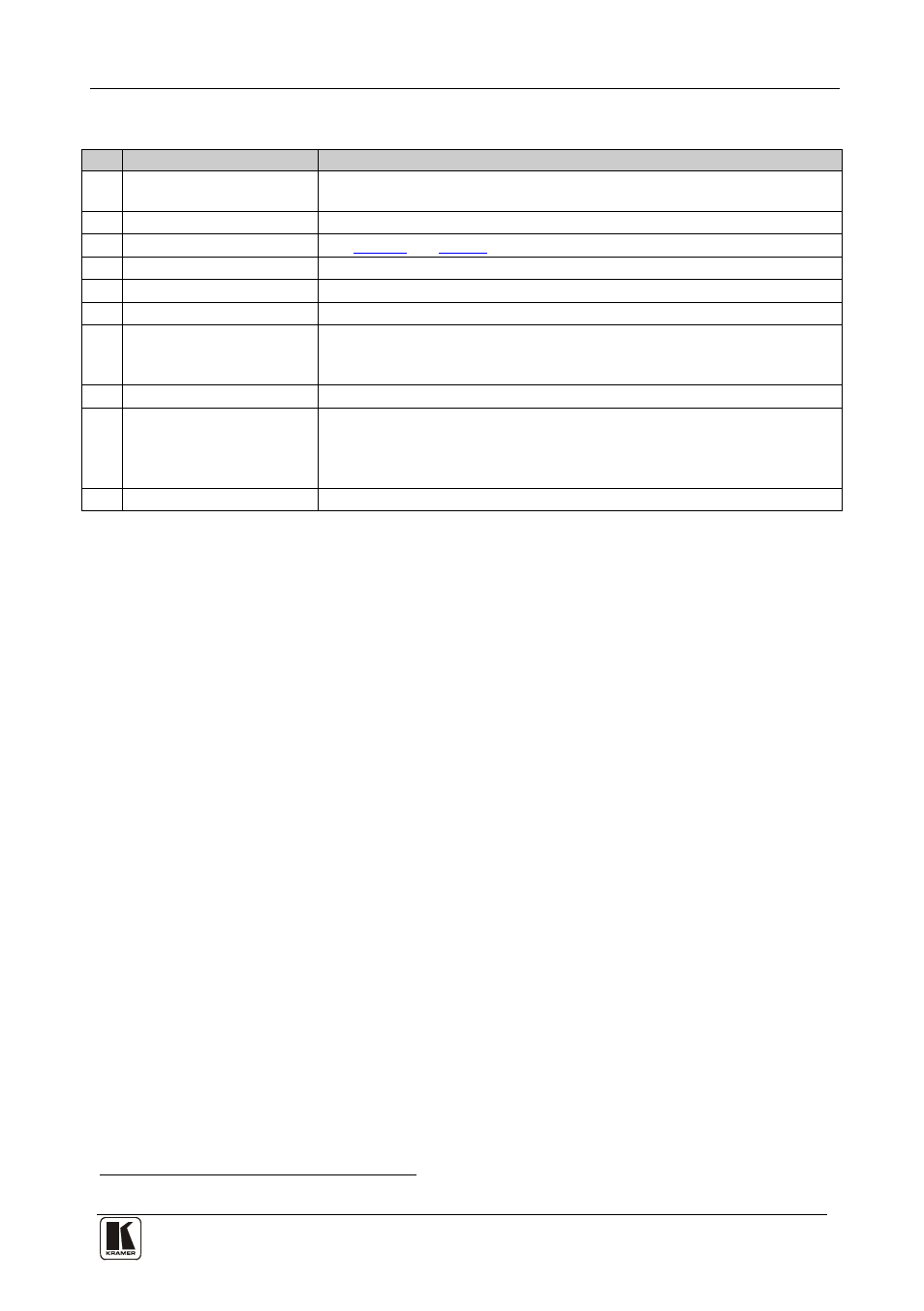 Table 1, Your balanced stereo audio matrix switcher | Kramer Electronics VS-3232A User Manual | Page 10 / 70