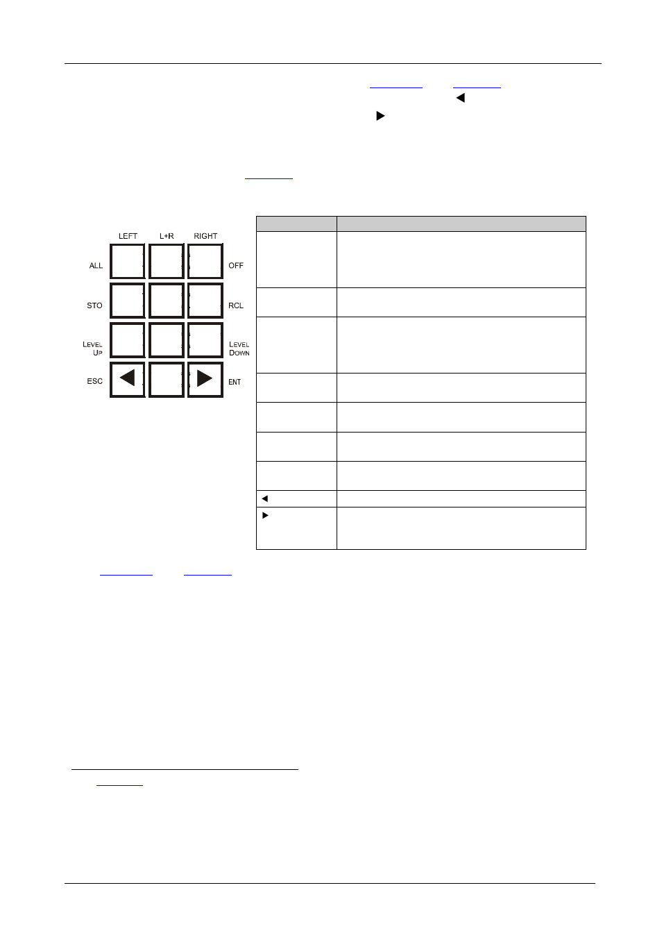 Figure 2: vs-3232a keypad selector buttons, Figure 2, Table 2 | Kramer Electronics VS-3232A User Manual | Page 11 / 70