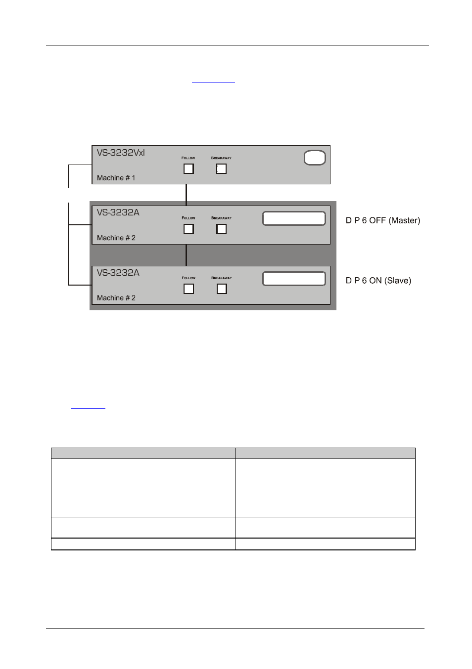 Kramer Electronics VS-3232A User Manual | Page 21 / 70