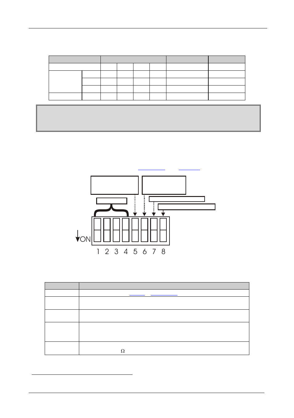 5 dip-switch settings, Dip-switch settings, Figure 14: dip-switches | Table 6: dip-switch definitions, N 7.5, Set the dip-switches as follows | Kramer Electronics VS-3232A User Manual | Page 25 / 70